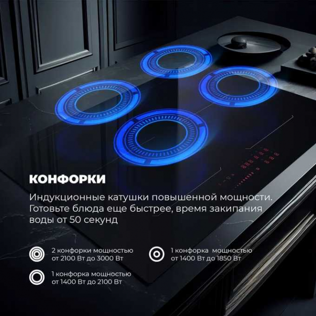Индукционная стеклокерамическая панель DeLonghi SLI 754 RUS Индукционная стеклокерамическая панель DeLonghi SLI 754 RUS