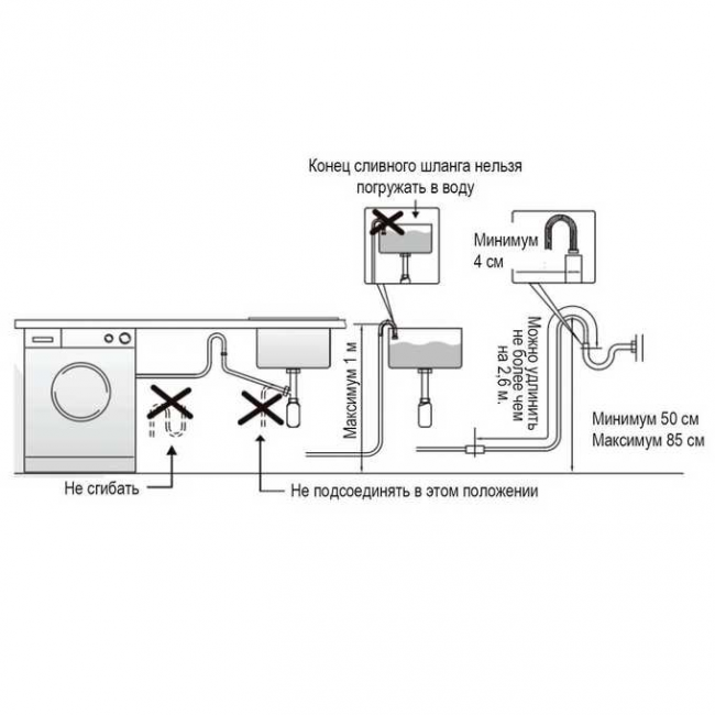 Стиральная машина Evelux EW 61125 BD Стиральная машина Evelux EW 61125 BD