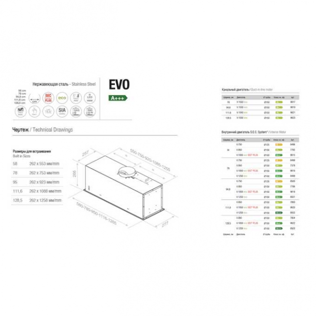 Вытяжка PANDO Evo/580 Inox V.1050 ECO Plus Вытяжка PANDO Evo/580 Inox V.1050 ECO Plus