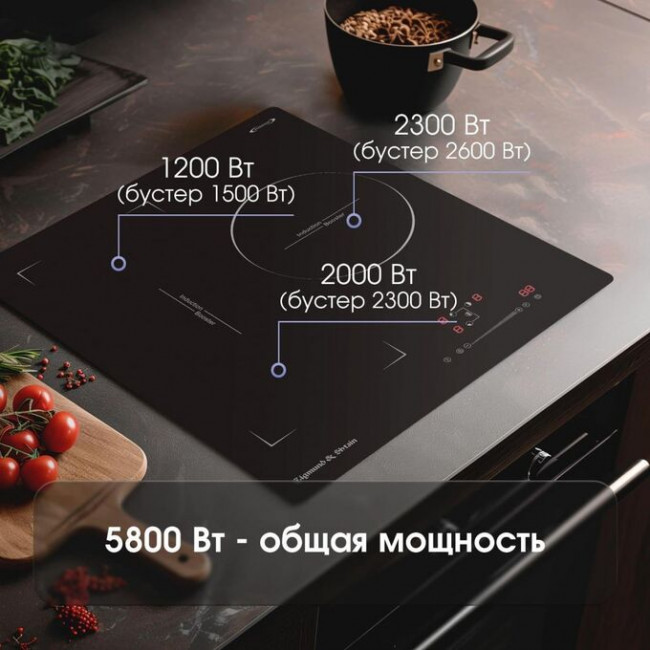 Варочная поверхность Zigmund & Shtain CI 49.4 B Варочная поверхность Zigmund & Shtain CI 49.4 B