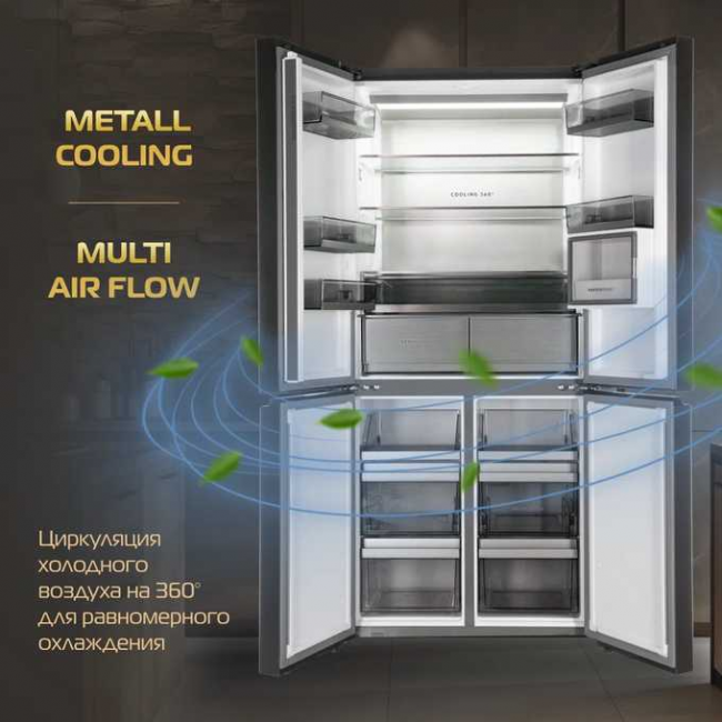 Холодильник HIBERG RFQ-610G GS inverter