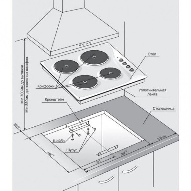 Варочная поверхность Gefest 3210 белый