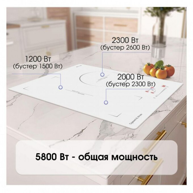 Варочная поверхность Zigmund & Shtain CI 49.4 W