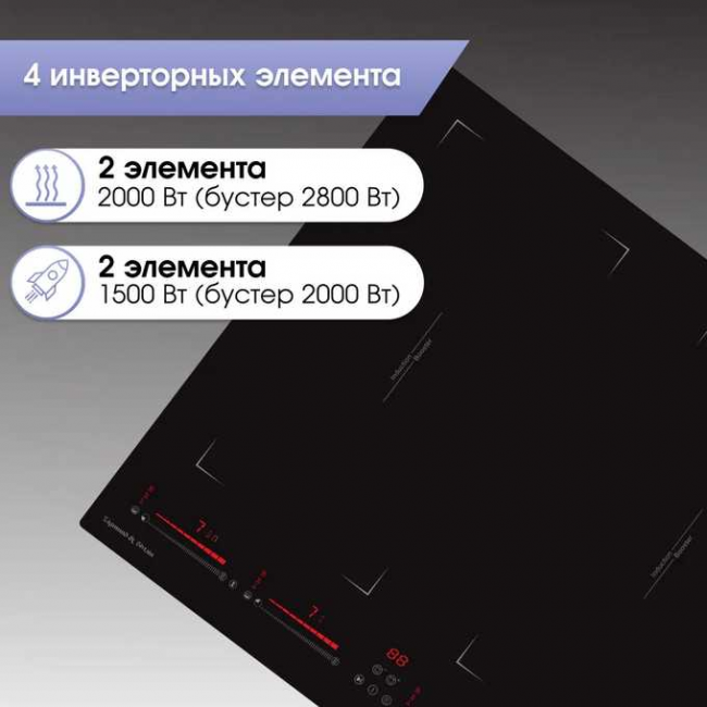 Варочная панель Zigmund &amp; Shtain CI 29.6 B