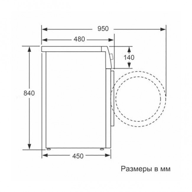 Сушильная машина BEKO DF7412GB Сушильная машина BEKO DF7412GB