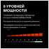 Варочная поверхность GARLYN H-400