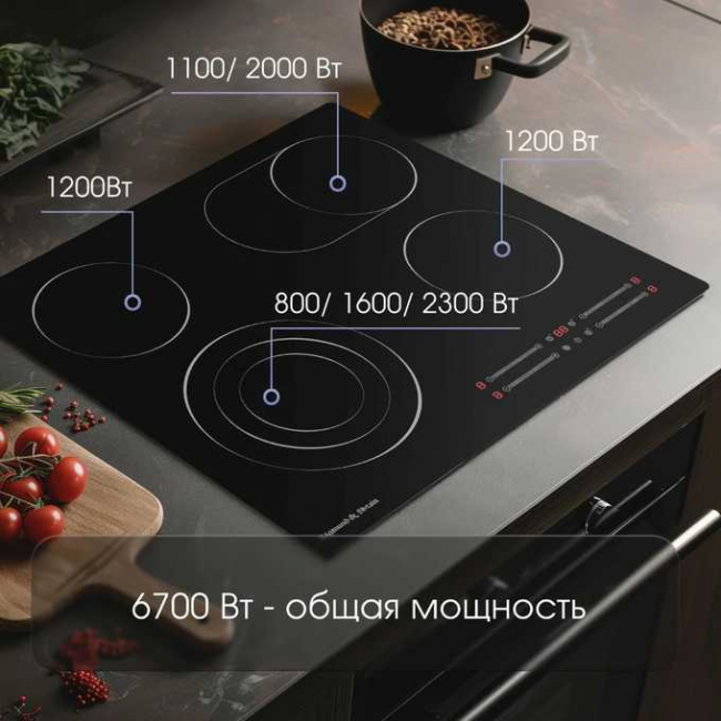 Варочная поверхность Zigmund & Shtain CN 44.6 B