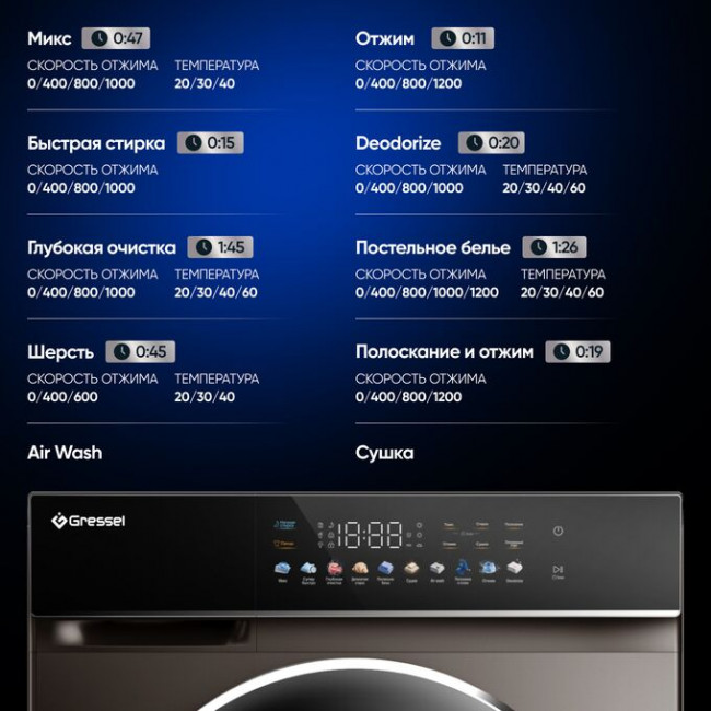 Стиральная машина GRESSEL UBS603